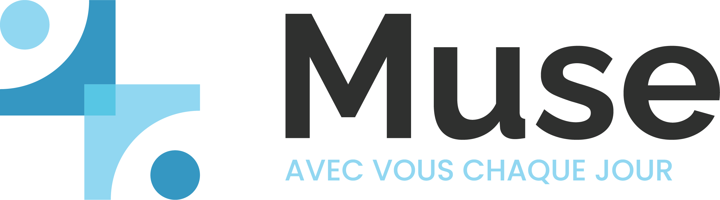 MUSE RH — Intérim médical, médico-social et éducatif
